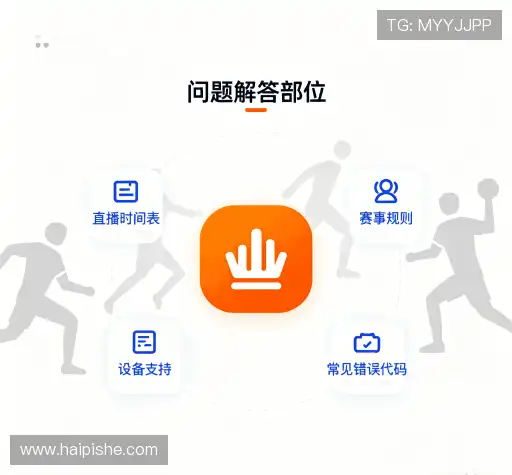 问题解答汇
